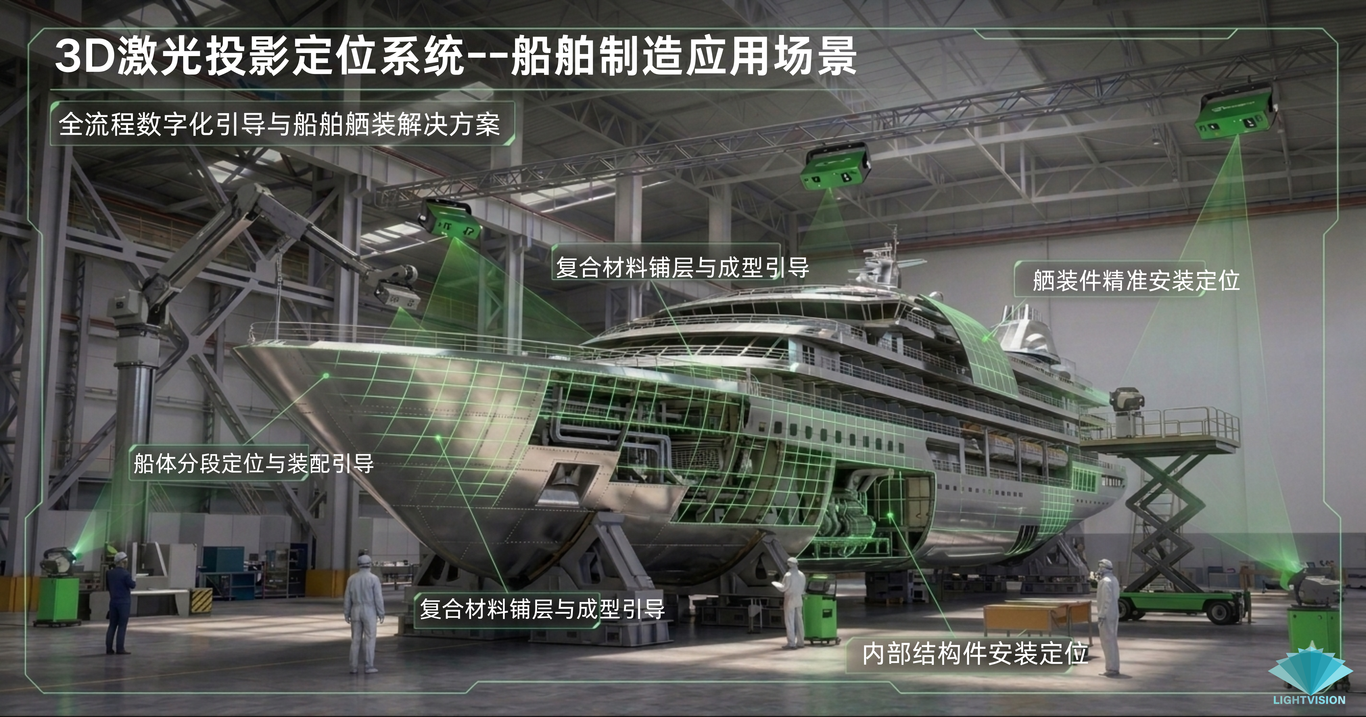 船舶制造 (1).png 船舶制造 (1).png